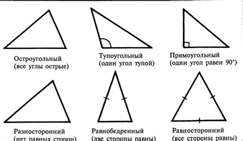 Какие типы треугольников можно построить