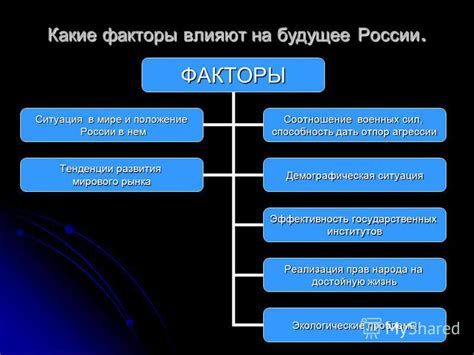 Какие факторы влияют на установление временной зоны в Минске и Москве