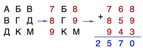 Какие цифры могут использоваться в трехзначных числах?