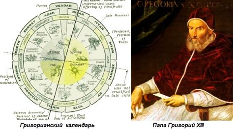 Каким образом григорианский и юлианский календари отличаются?