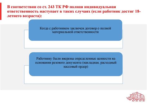 Каково время рассмотрения заявления о возмещении по КАСКО?