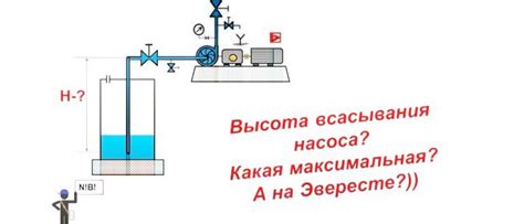 Каково значение 1 кгс см2 в метрах водяного столба?