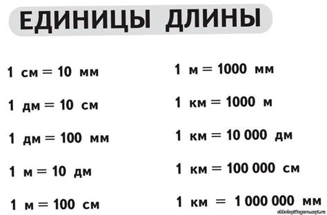 Каково значение 100 м кубических в различных единицах измерения?