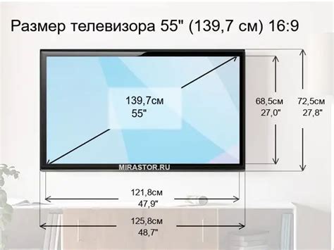 Каковы размеры 36 дюймового телевизора?