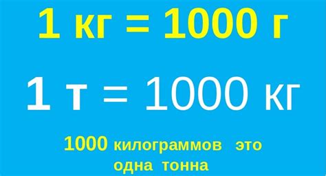 Какое значение имеет конвертер веса 1 т 80 кг в тоннах в повседневной жизни