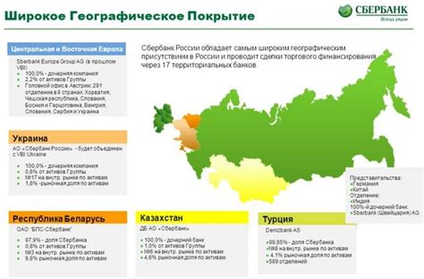 Какое количество филиалов Сбербанка есть в России?