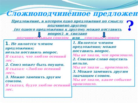 Какое слово не связано по смыслу с остальными трёмя?