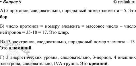 Какую информацию можно сохранить в каждом профиле на PS5?