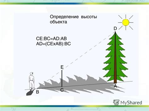 Как влияет тип здания на высоту