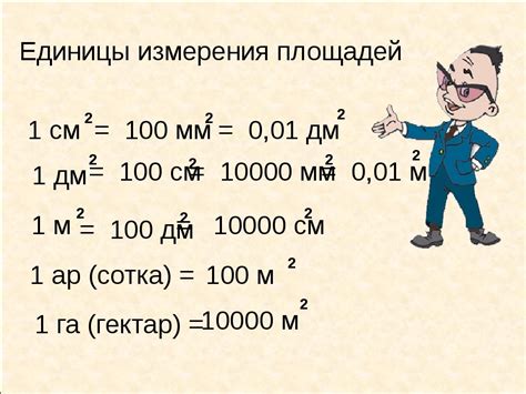 Как выразить площадь "сотки" в метрах квадратных?