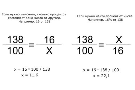 Как вычислить проценты?