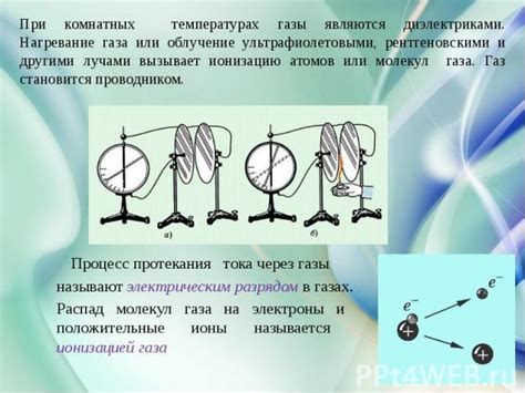 Как газы становятся диэлектриками