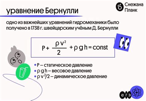 Как действует закон Бернулли?