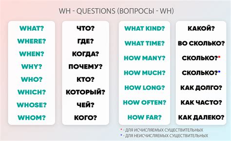 Как задать вопрос культурно: замена слова "Почему" в официальной корреспонденции