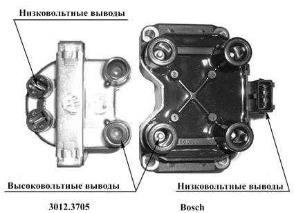 Как заменить свечи зажигания на ЗМЗ 409 инжектор