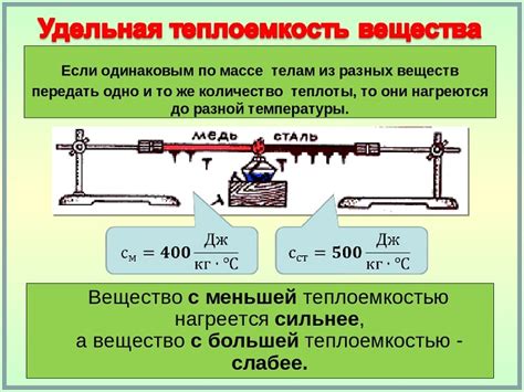 Как изменяется удельная теплоемкость при переходе вещества из одного агрегатного состояния в другое?