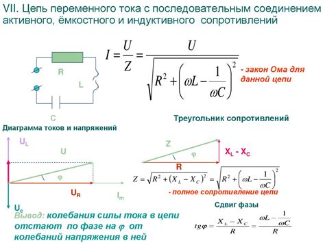 Как изменяется форма входящего сигнала при установке активного сопротивления?