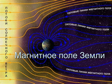 Как магнитное поле Земли защищает нас от солнечного ветра?