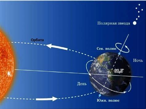 Как мы остаемся на ногах во время вращения Земли