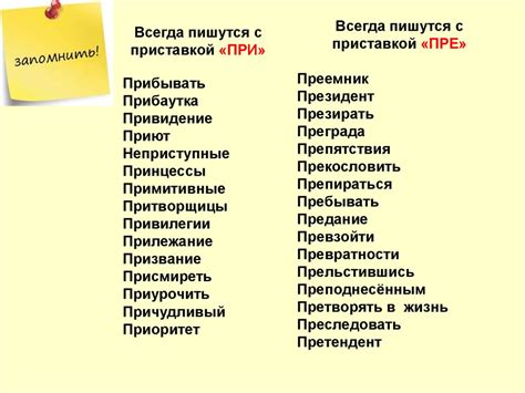 Как написать слова с приставкой "при"