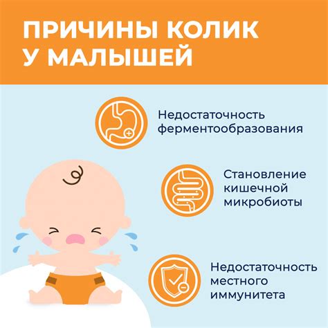 Как облегчить дискомфорт