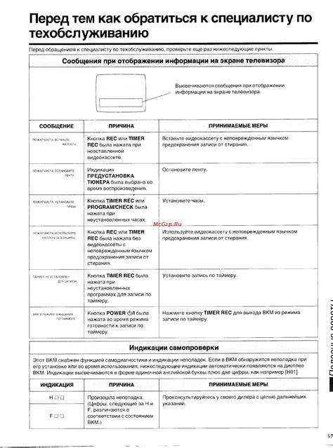 Как обратиться к специалисту по ремонту мониторов?