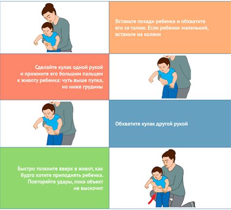 Как оказать первую помощь ребенку при повреждении головы?