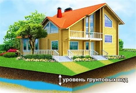 Как определить высокий уровень грунтовых вод?