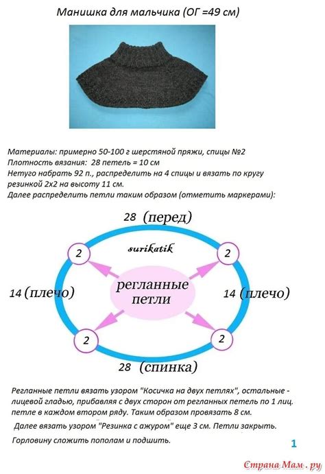 Как определить количество пряжи для манишки