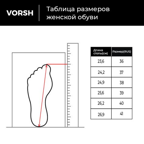 Как определить нужное количество обуви