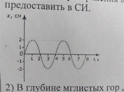 Как определить частоту приема амбробене?