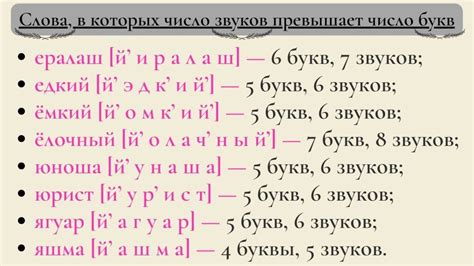 Как определить число звуков в слове