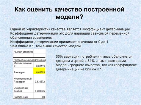 Как оценить результаты модели