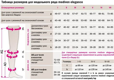 Как подобрать правильный размер колготок и чулок