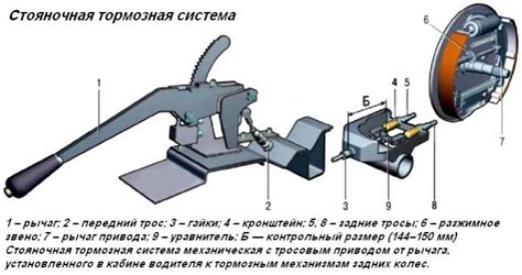 Как починить ручник на Газели Некст своими руками