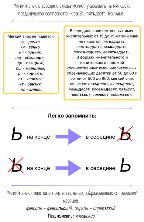 Как правильно использовать мягкий знак в речи