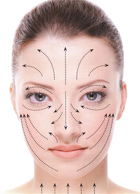 Как правильно определить массажные линии на лице