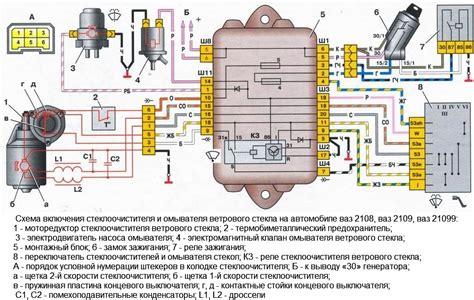 Как проверить и устранить неисправности дворников