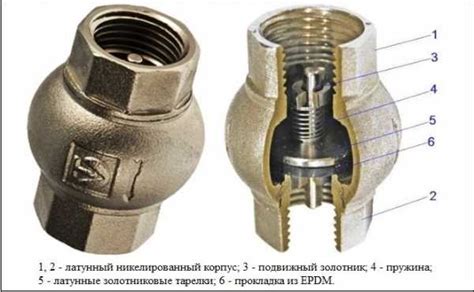 Как проверить работу обратных клапанов