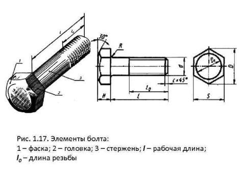 Как происходит закручивание болта