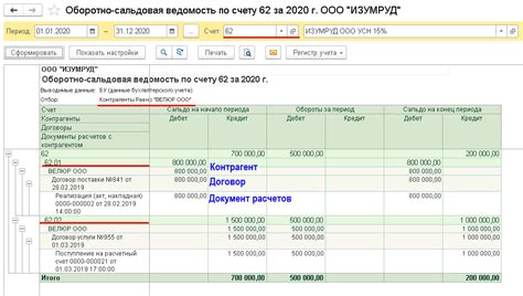 Как происходит механизм удвоения сумм в ОСВ 62