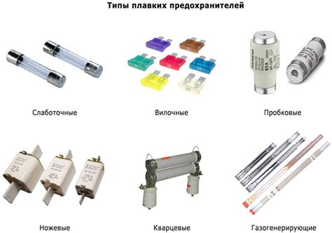 Как работают плавкие предохранители