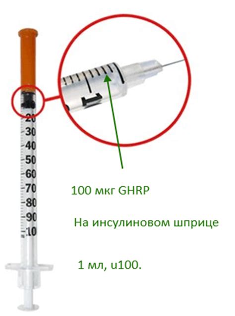 Как распределить 100 мг по делениям в шприце?