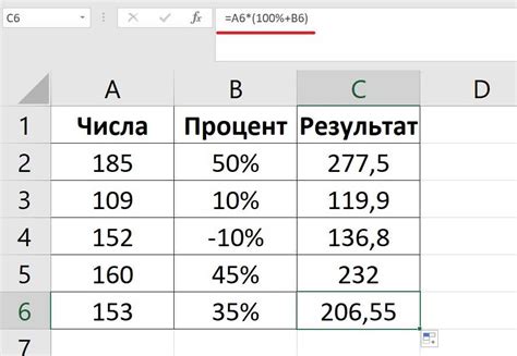 Как рассчитать процентное уменьшение числа с помощью формулы