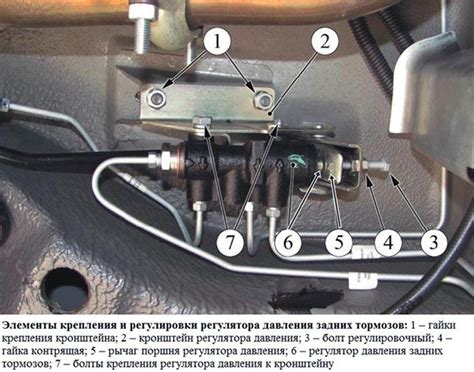 Как решить проблему свистающих тормозов на ВАЗ 2114?