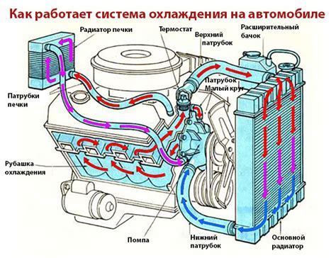 Как решить проблему с горением АБС