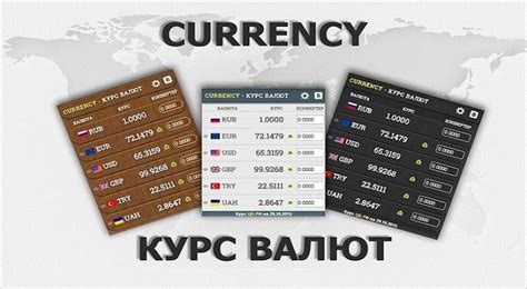 Как рынок определяет курс валюты?