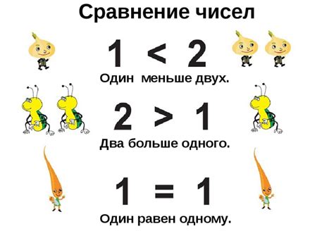 Как сравнить числа с разным количеством разрядов?