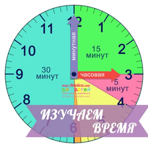 Как считать время в минутах?