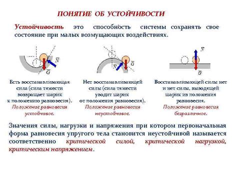 Как тосол обеспечивает устойчивость на малых кругах